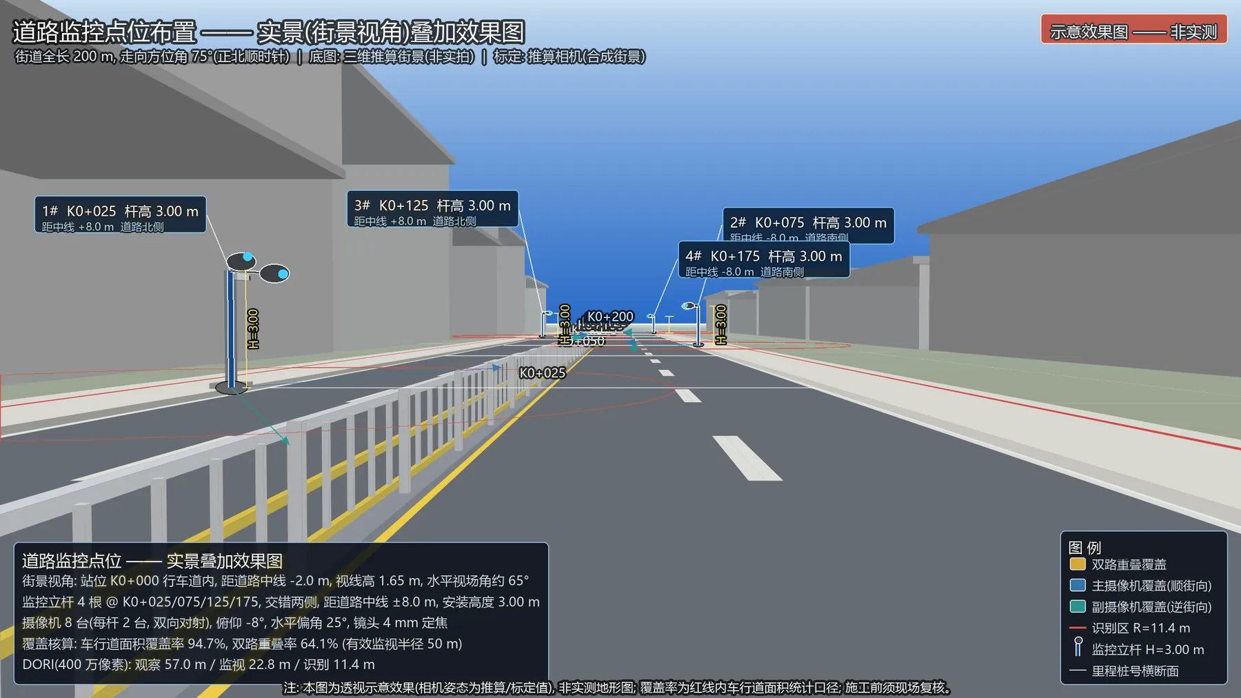 道路监控实景叠加效果图示例：在街景照片上标注杆位与覆盖扇区