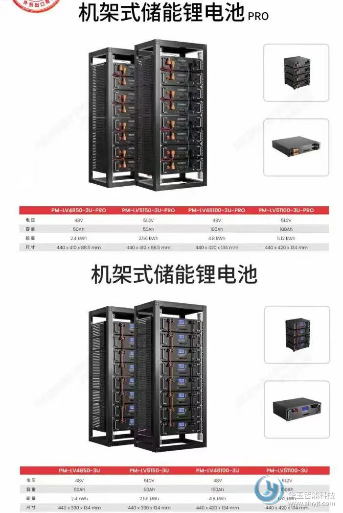 机架式储能锂电池：黑色机柜内堆叠安装的 2U / 3U 电池模块，含堆叠与单台正视图